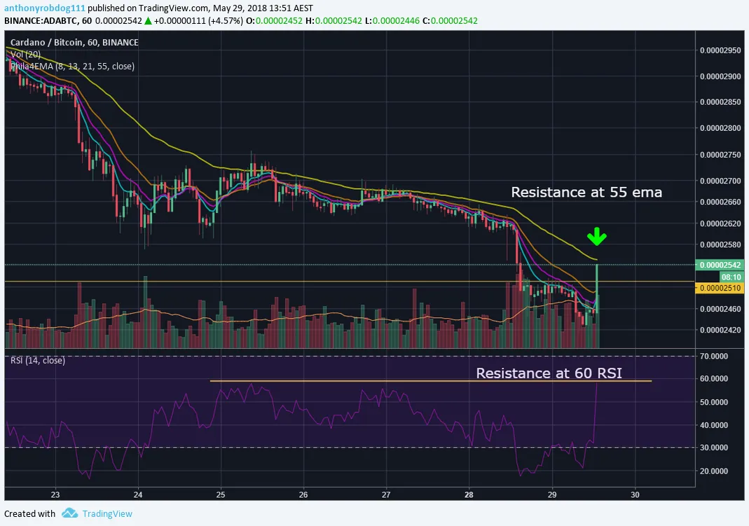 www.tradingview.png