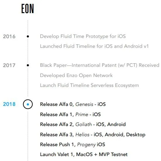 afla roadmap1.JPG
