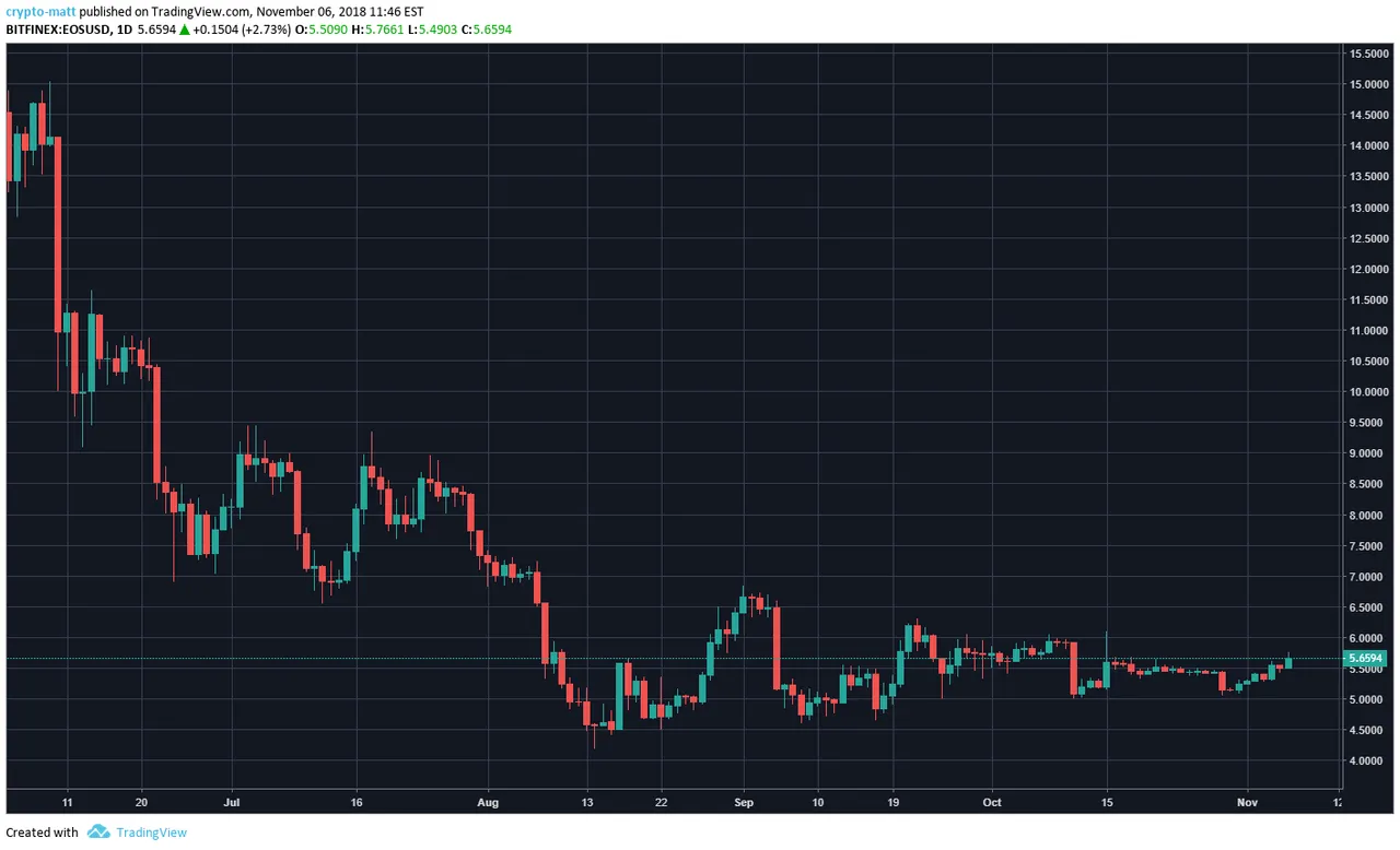 www.tradingview.png