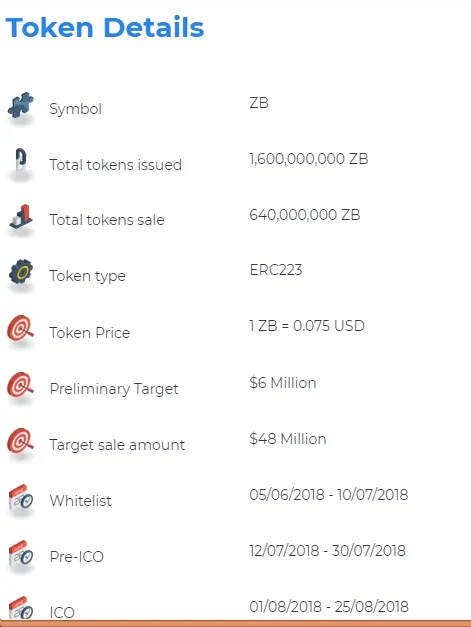 TOKEN dETAILS.jpg