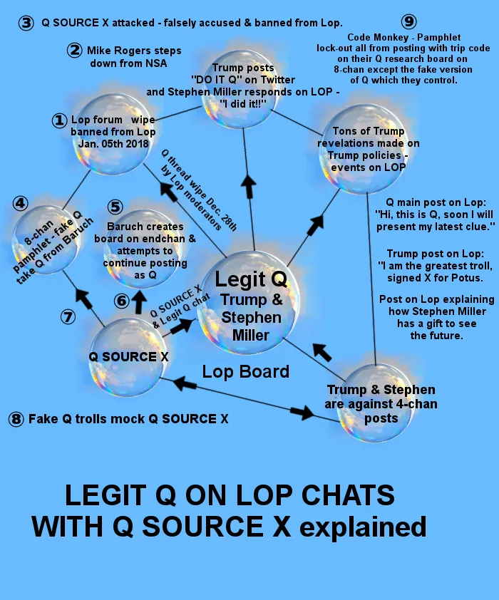 LegitQExplained.jpg