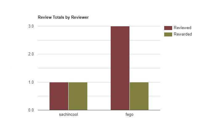 bar-graph (4).png