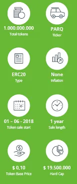 TOKEN DETAILS.PNG