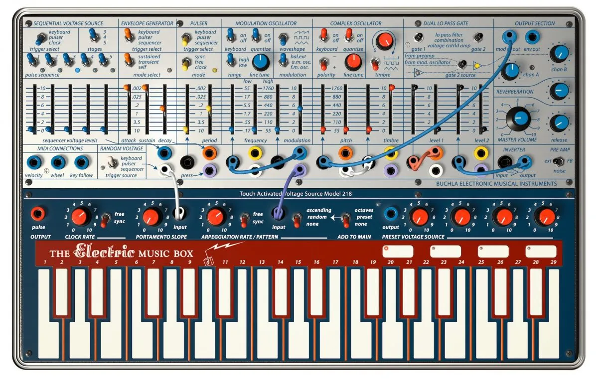 buchla-1200x767.jpg