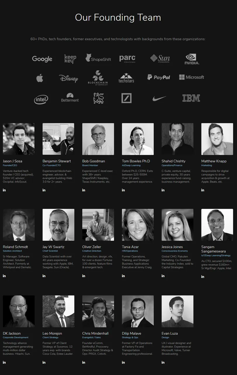 Blackbox Team.png