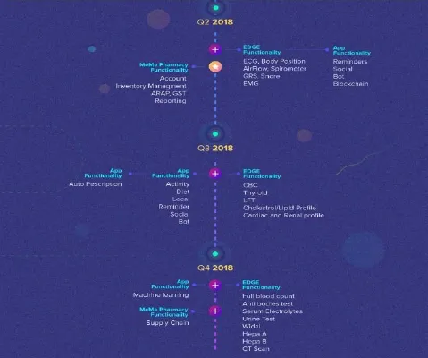 mefy stem 4.png