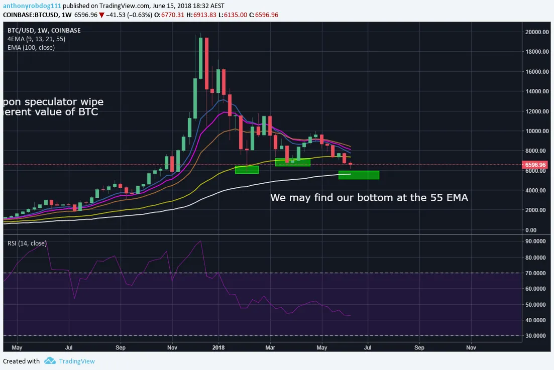 www.tradingview.png