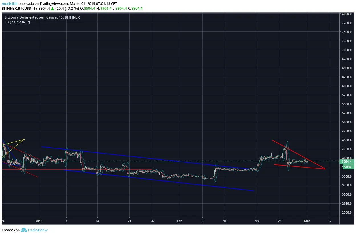 www.tradingview.png