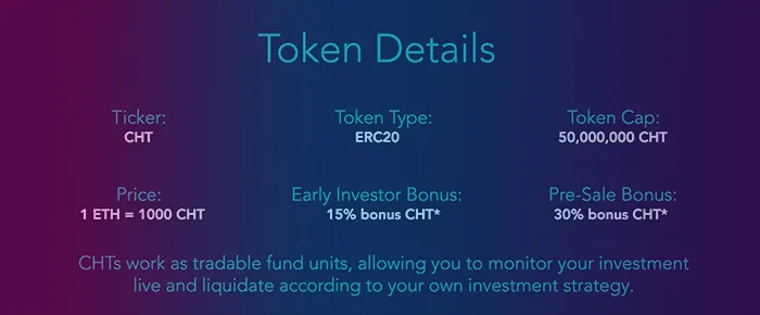 token details.jpg