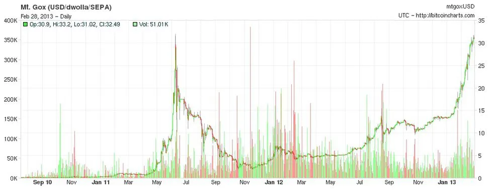 bitcoinexchange.jpg