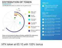 RIPAEX TOKEN2.jpg