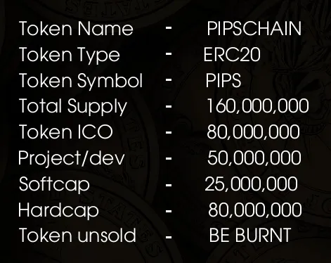 Token Details.jpg