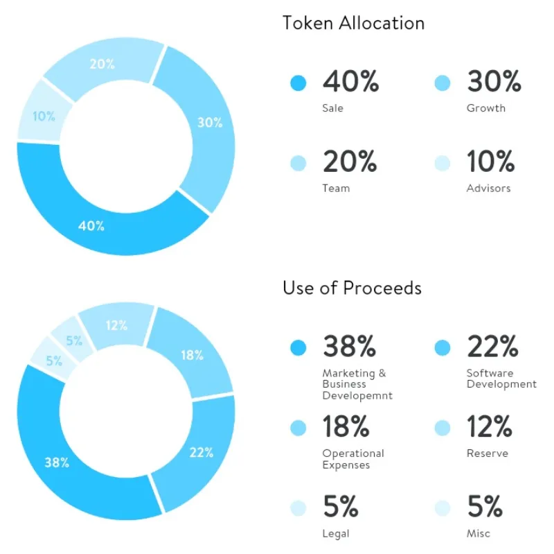 gemstra token.png