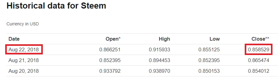 Steem-Closed-22.png