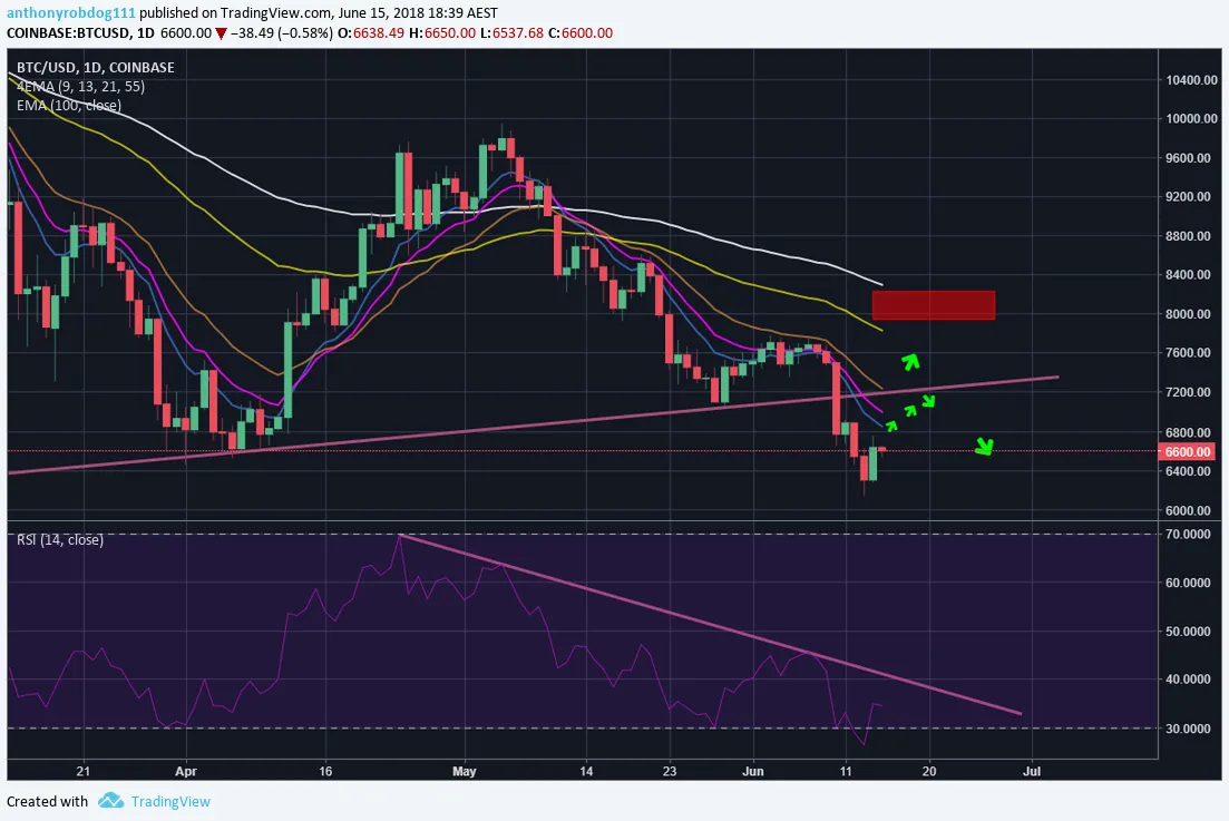 www.tradingview.png