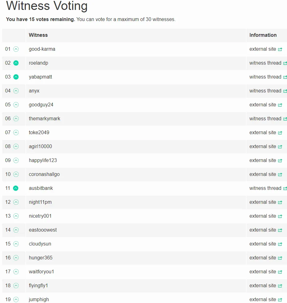 witnessvote 1.png