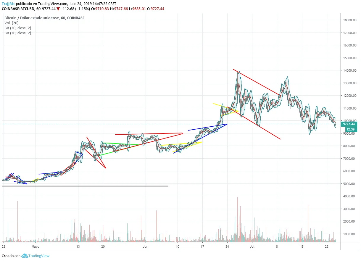 www.tradingview.png