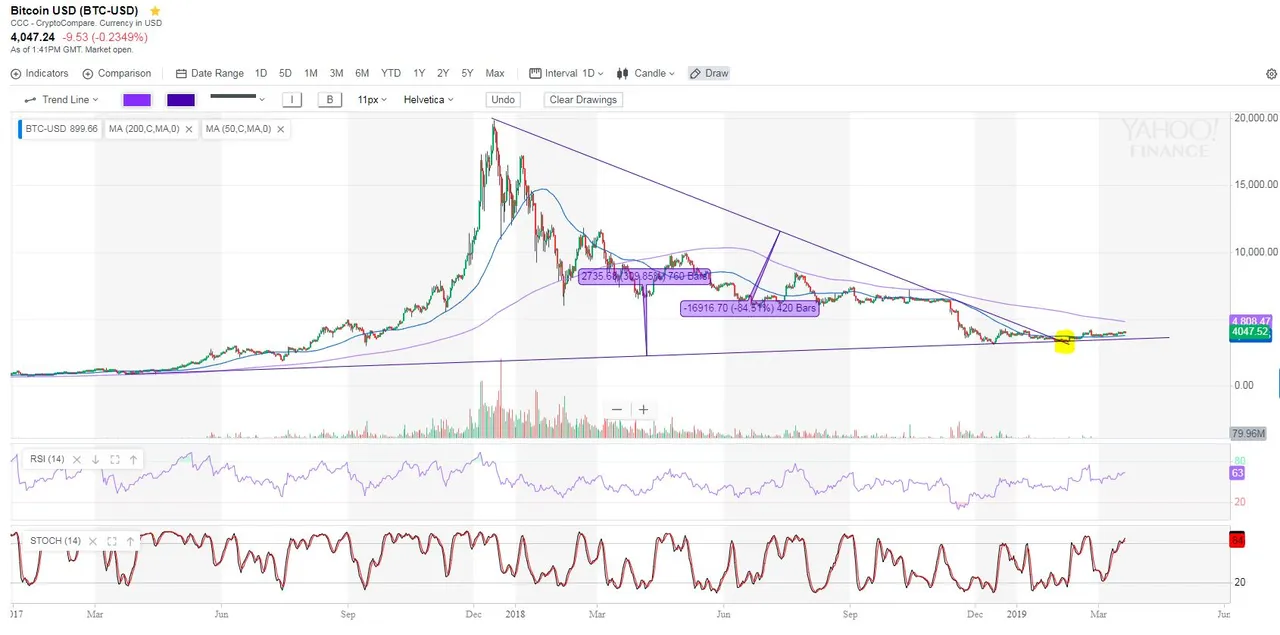 bitcoin chart.JPG