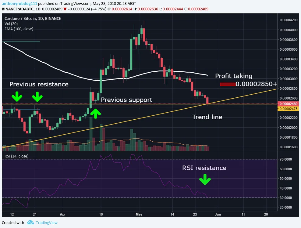 www.tradingview.png