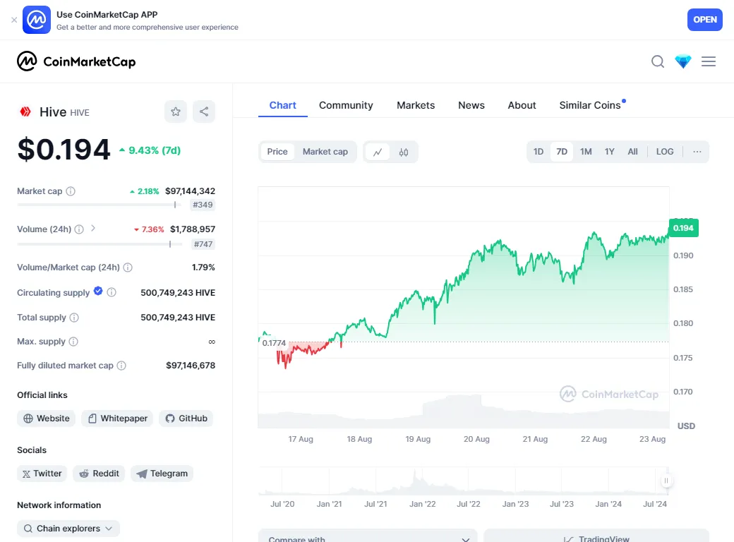 coinMarketCapChart.png