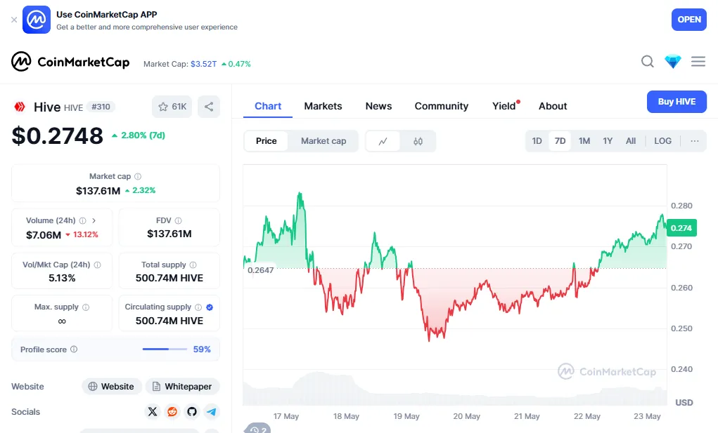 coinMarketCapChart.png