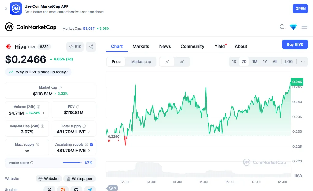 coinMarketCapChart.png