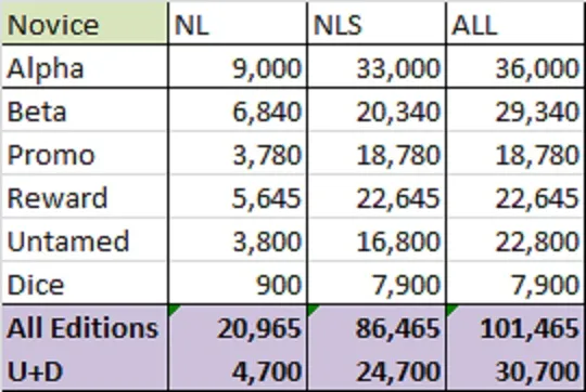 Burn Calculations  Novice 4.jpg