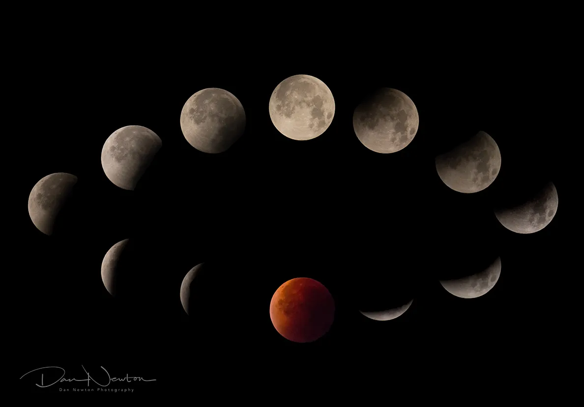 Lunar Eclipse Sequence Final0,1x.jpg