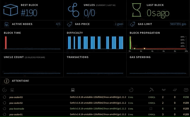 ethstats_finish