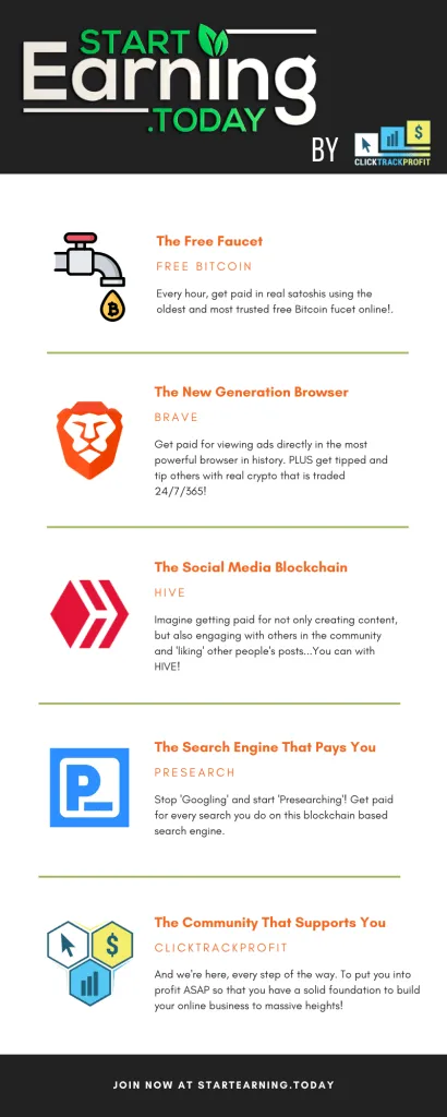 start earning today recap