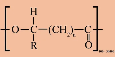 PHA — натуральний біопластик