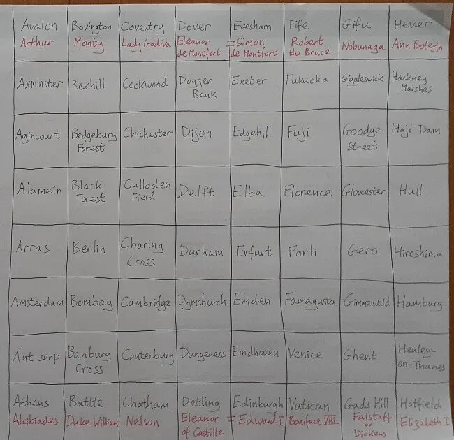 chessboardplacenames.jpg