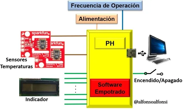 Ejemplo Trad HWb.jpg