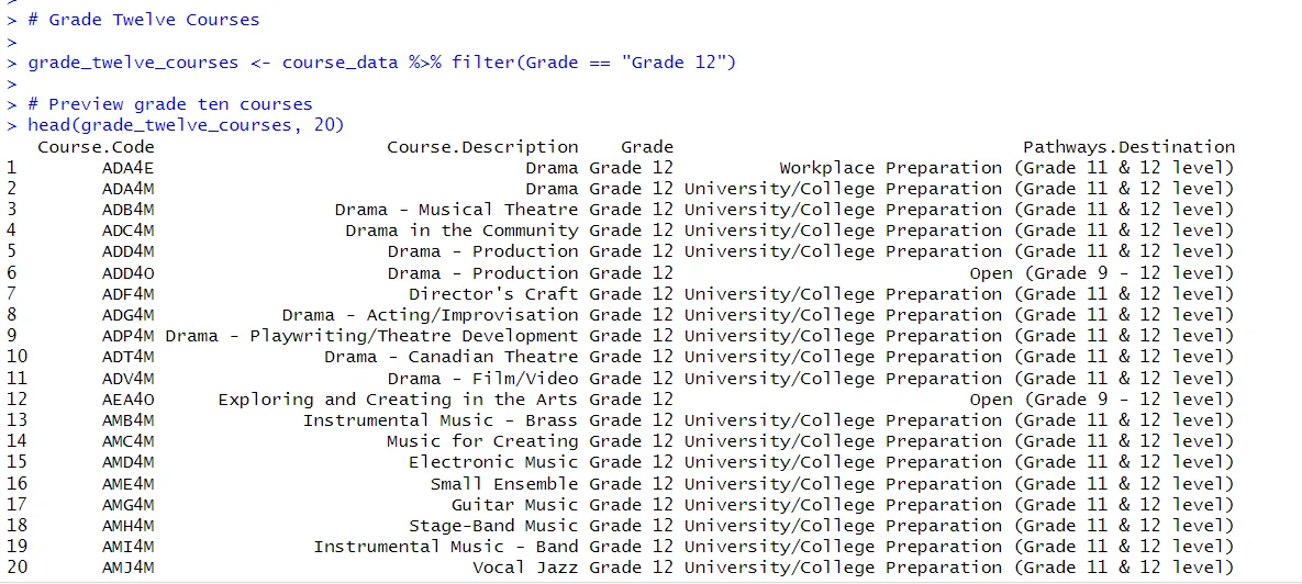 grade_twelve_courses.PNG