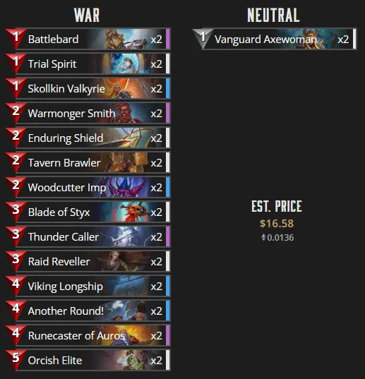War Budget Aggro.png
