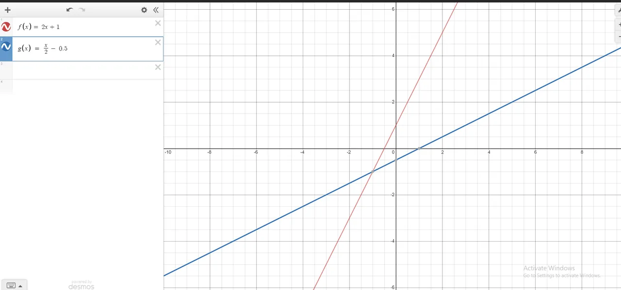 inverseGraph_example.PNG