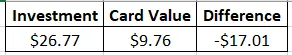 Total Dollars In.PNG