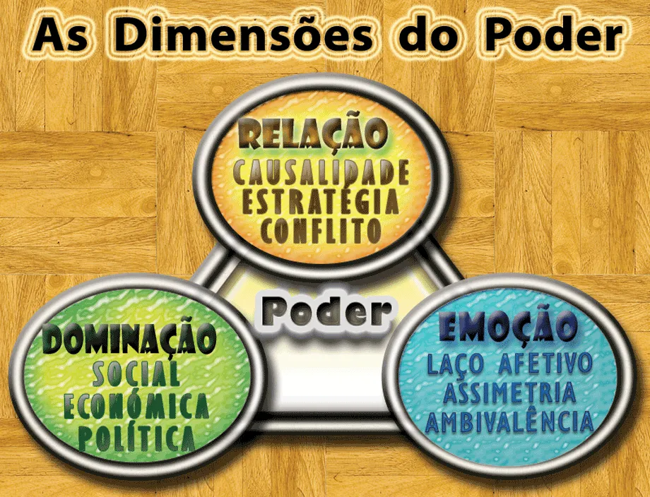 power-dimensions-pt.png