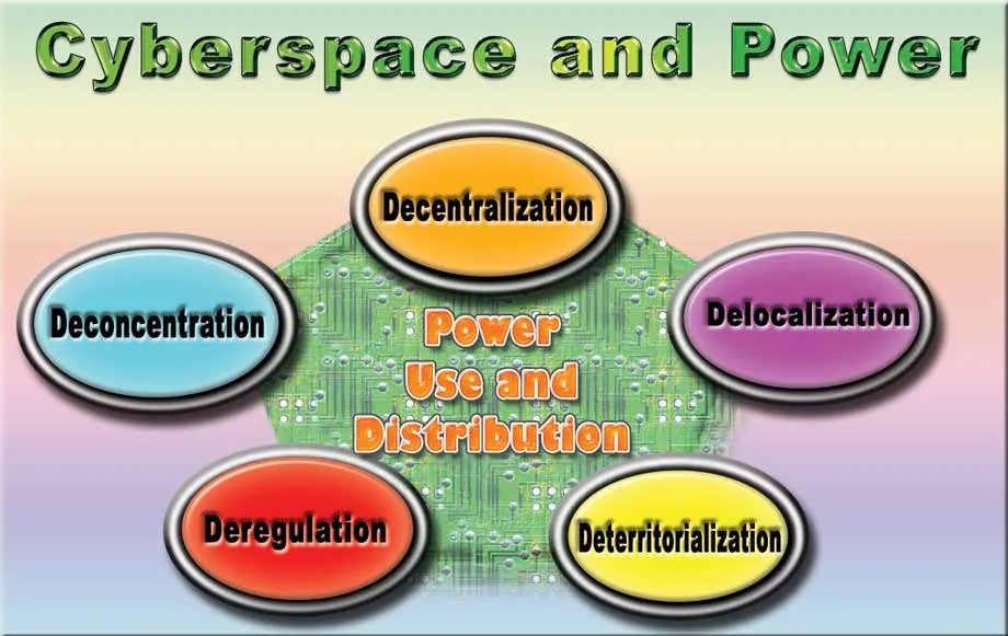power-cyberspace-en.jpg