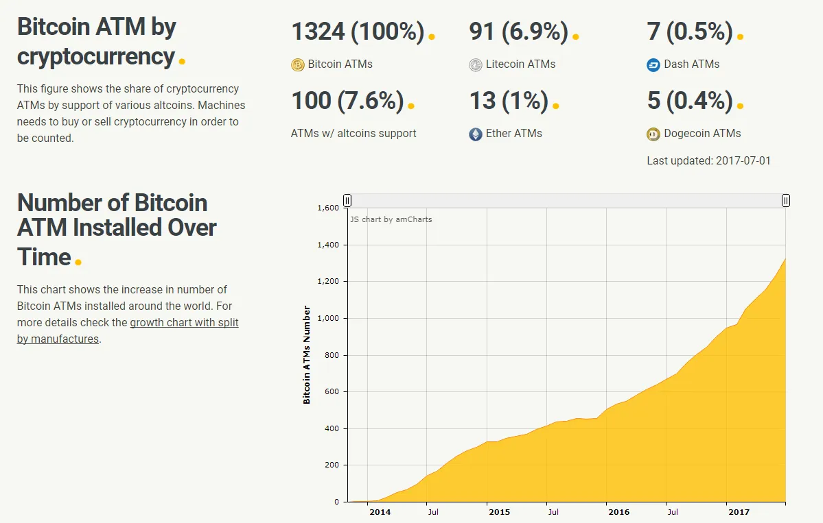 bitcoin crypto.png