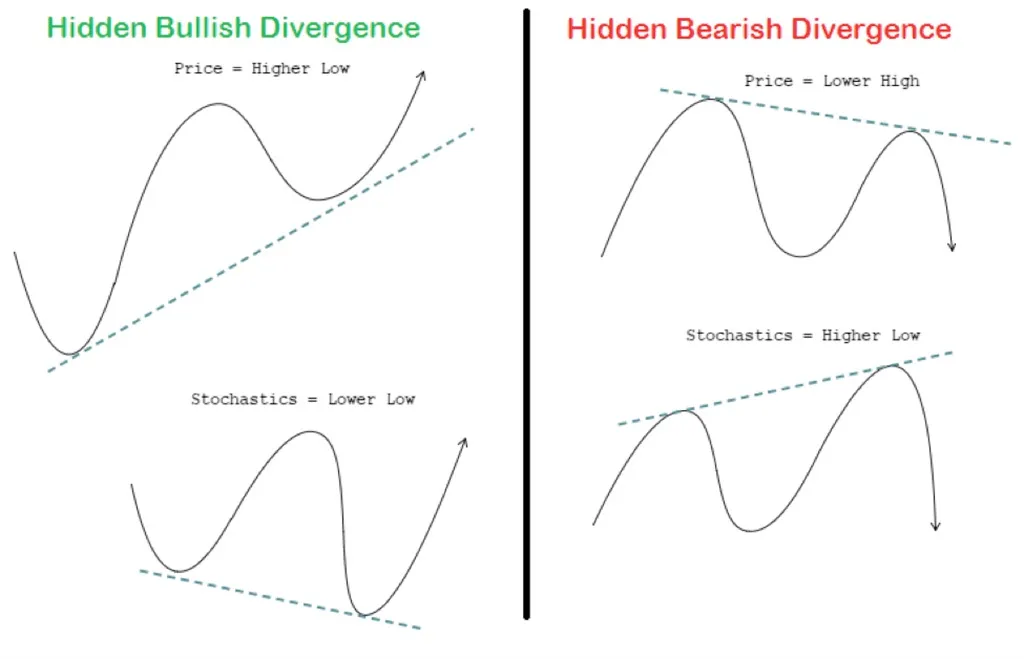 divergence_1024x659.jpg