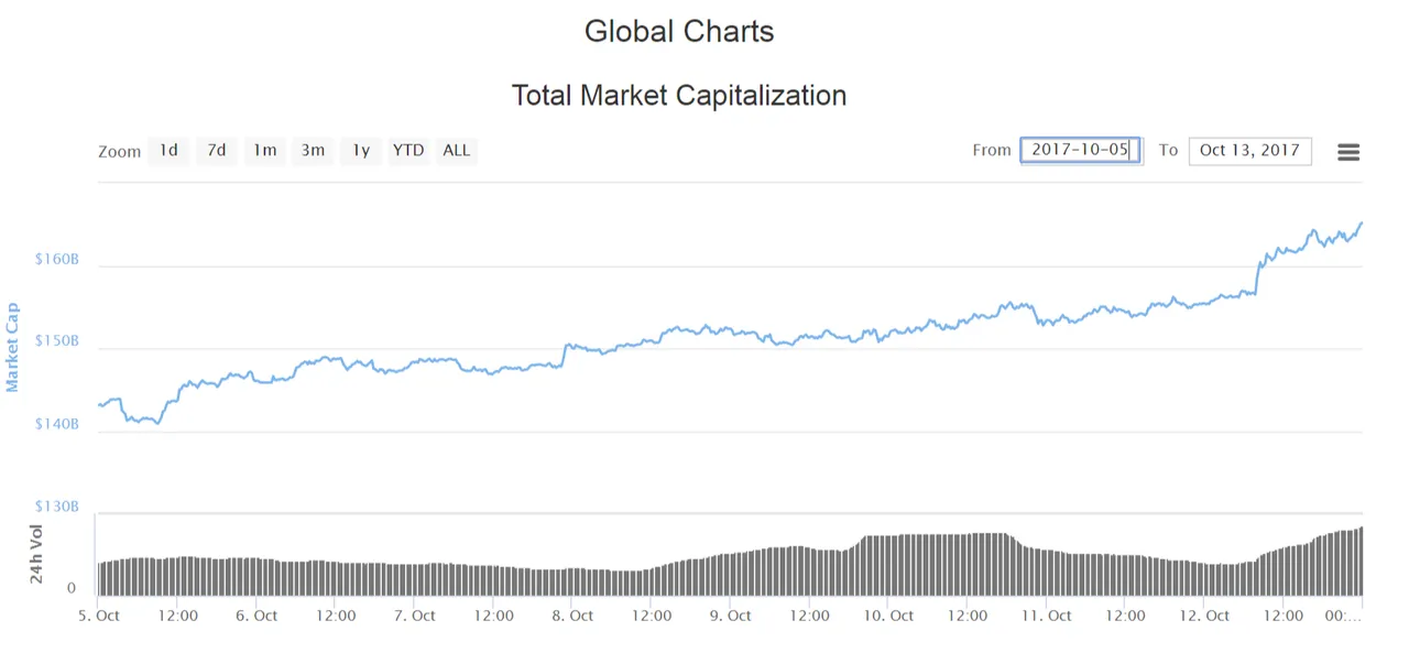 btc-total-marketcap.png