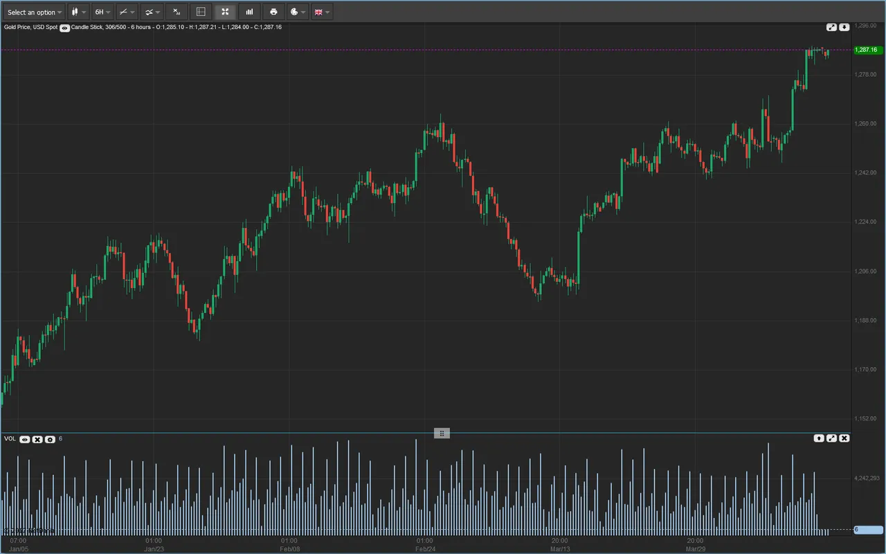 Gold H 04142017.png