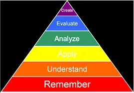 learning strategy.png