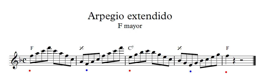 Arpegio extendido.PNG