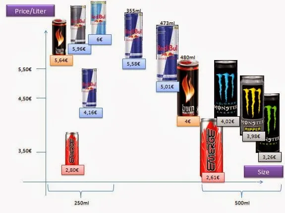 Price per liter.jpg