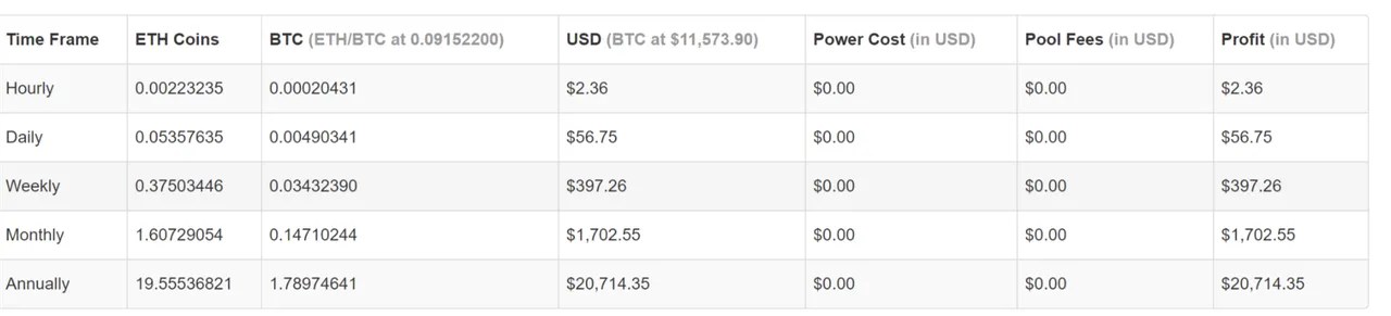 eth_minn_calcSketch.png