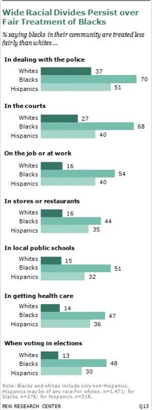 Pew research.png