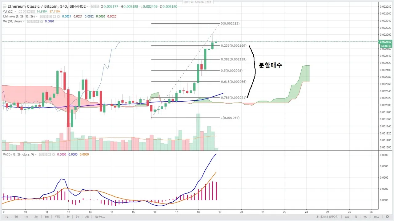 ETC 4-18-18 240.jpg