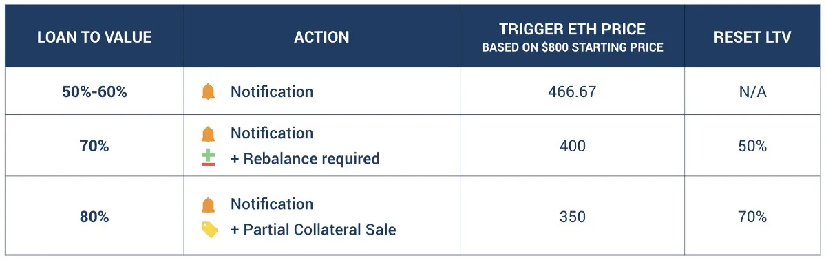 loanexample-chart2.jpeg